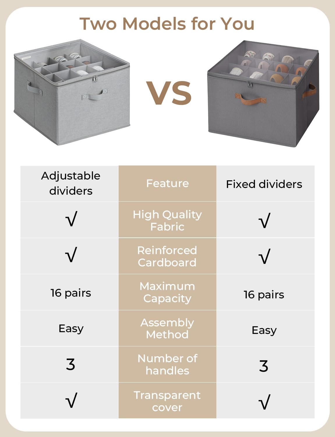 StorageWorks Shoe Organizer for Closet, Fits up to 16 Pairs, Shoe Cubby Storage Containers with Adjustable Dividers and Clear Cover, Grey