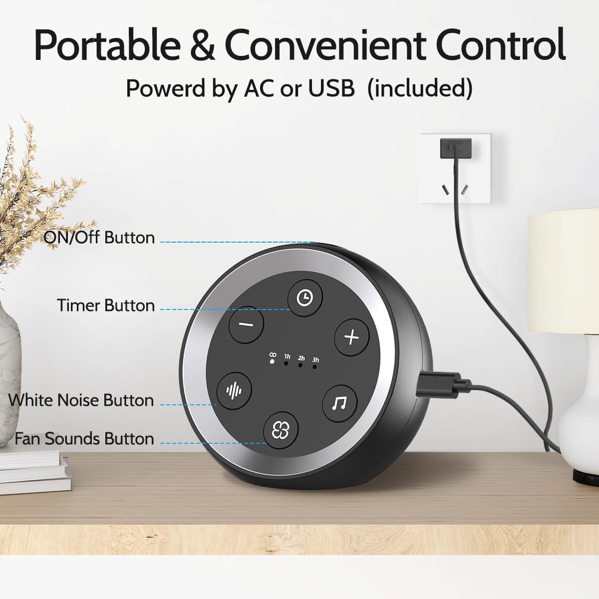 White Noise Machine Calming Sleep Sound Machine with 32 Soothing Sounds Loud Pink Brown Noise Machine for Baby Kid Adults Noise Cancelling Machine with 36 Volume Levels 4 Timer for Office Privacy