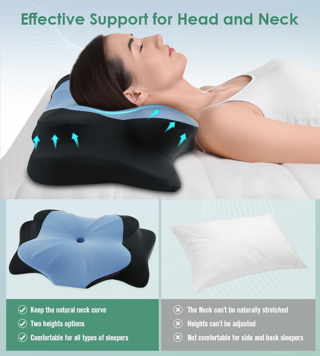 DONAMA Cervical Pillow for Sleeping, Contour Memory Foam Pillow for Neck and Shoulder Support, Ergonomic Neck Pillow for Side Back Stomach Sleepers, Bed Pillows with Cooling Pillowcase