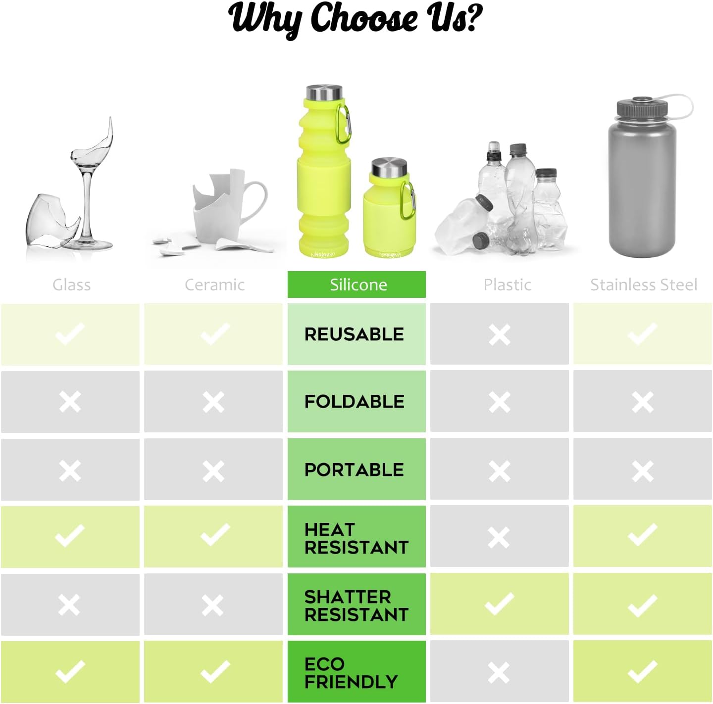 Nefeeko Collapsible Water Bottle, Reuseable BPA Free Silicone Foldable Water Bottles for Travel Gym Camping Hiking, Portable Leak Proof Sports Water Bottle with Carabiner