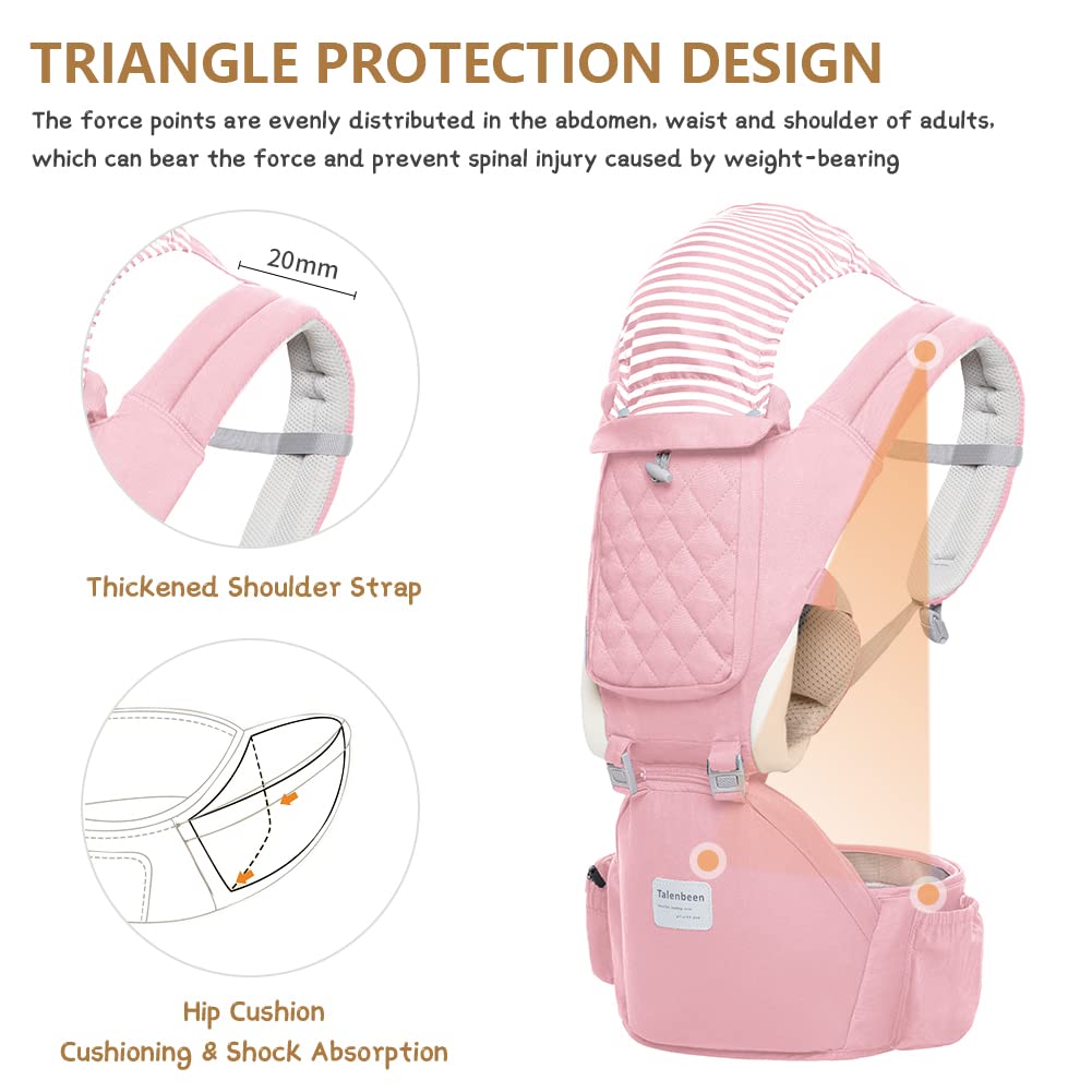 Baby Carrier Newborn to Toddler, 6-in-1 Baby Carrier with Hip Seat Lumbar Support 7-41 lbs, Baby Soft Carrier for All Seasons & Positions, Adjustable Size for Shopping Hiking Travelling