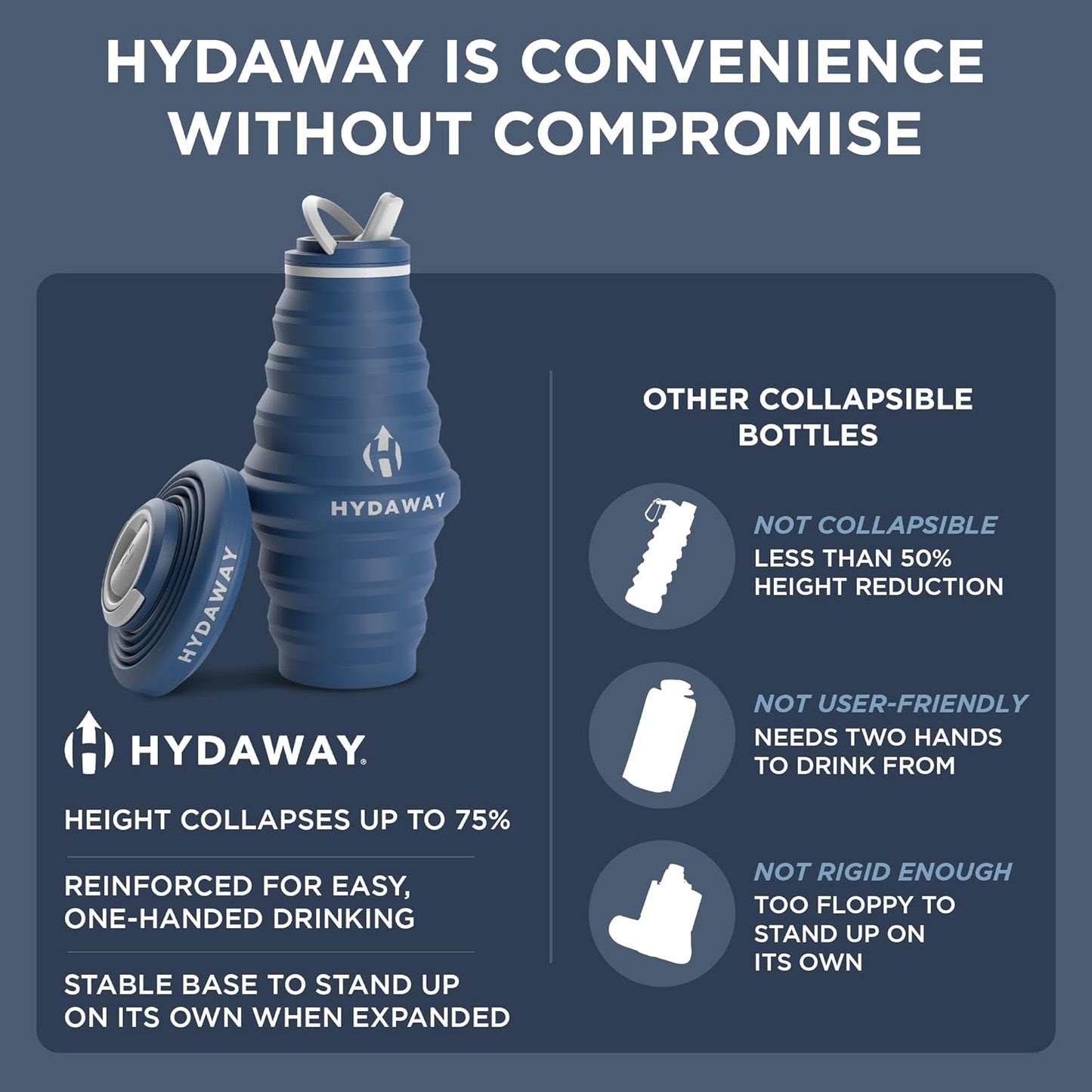 HYDAWAY 25oz Collapsible Water Bottle - BPA-Free, Leakproof, Lightweight, and Space-Saving - Perfect for Hiking, Travel, and All-Day Hydration