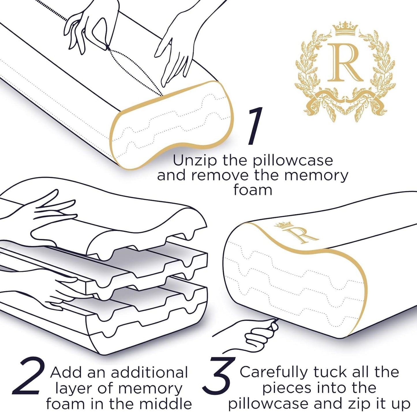 Cervical Memory Foam Pillow-(2 Pack) 4-Layer Adjustable King Size Contour Design for Side Sleepers, Neck Support & Pain Relief, Orthopedic, CertiPUR-US Certified