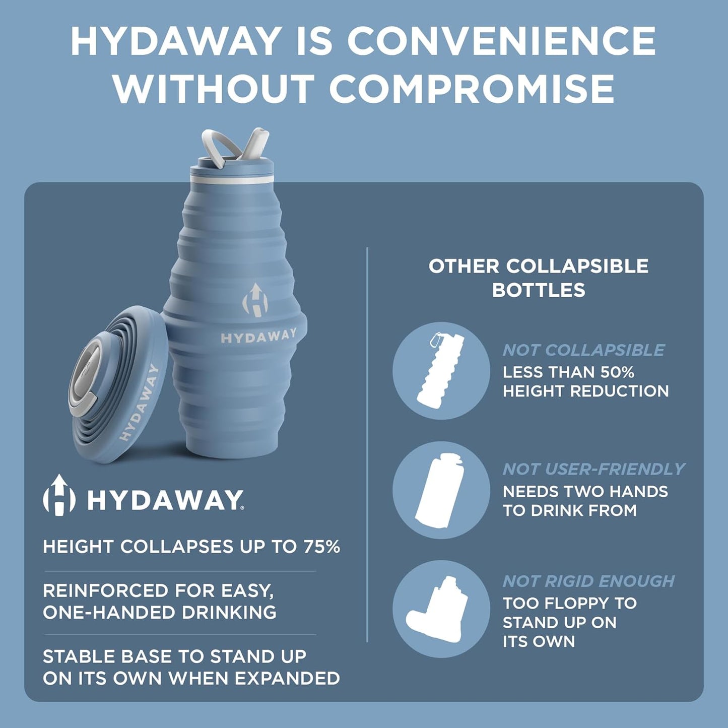 HYDAWAY 25oz Collapsible Water Bottle - BPA-Free, Leakproof, Lightweight, and Space-Saving - Perfect for Hiking, Travel, and All-Day Hydration
