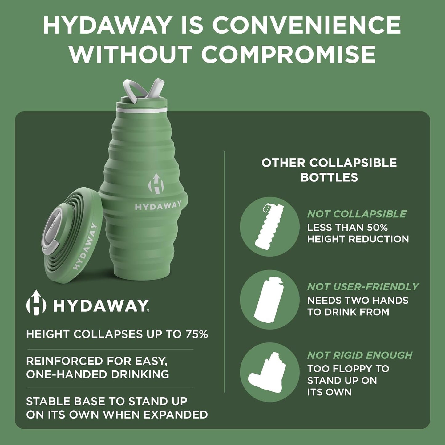 HYDAWAY 25oz Collapsible Water Bottle - BPA-Free, Leakproof, Lightweight, and Space-Saving - Perfect for Hiking, Travel, and All-Day Hydration