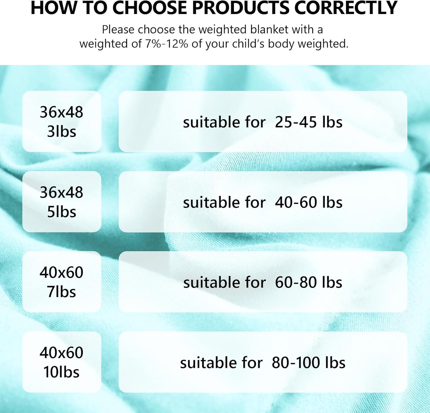 L'AGRATY Weighted Blanket - 40"x60" 10lbs Breathable Microfiber Material with Glass Beads Small Blanket for Adult All-Season Summer Fall Winter Soft