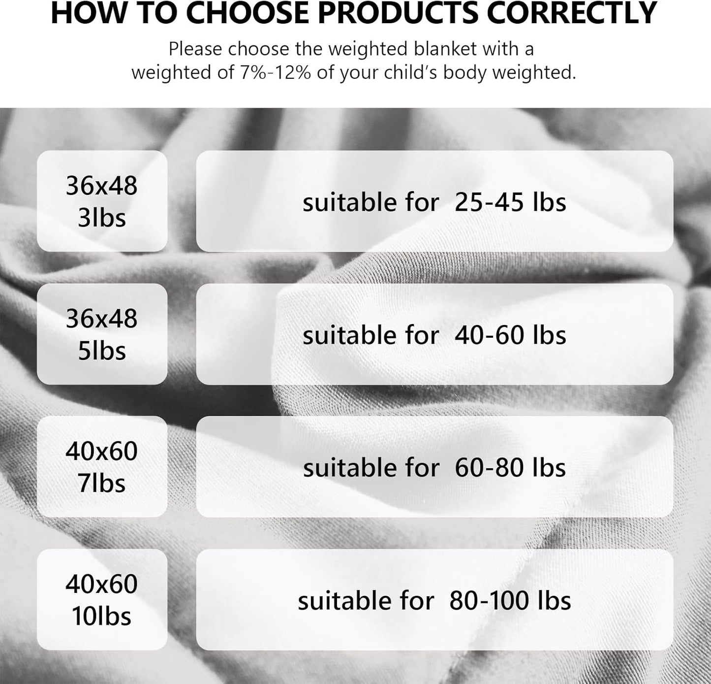 L'AGRATY Weighted Blanket - 36"x48" 3lbs Weighted Blanket Microfiber Material with Glass Beads Small Blanket for All-Season Summer Fall Winter Soft Thick Blanket