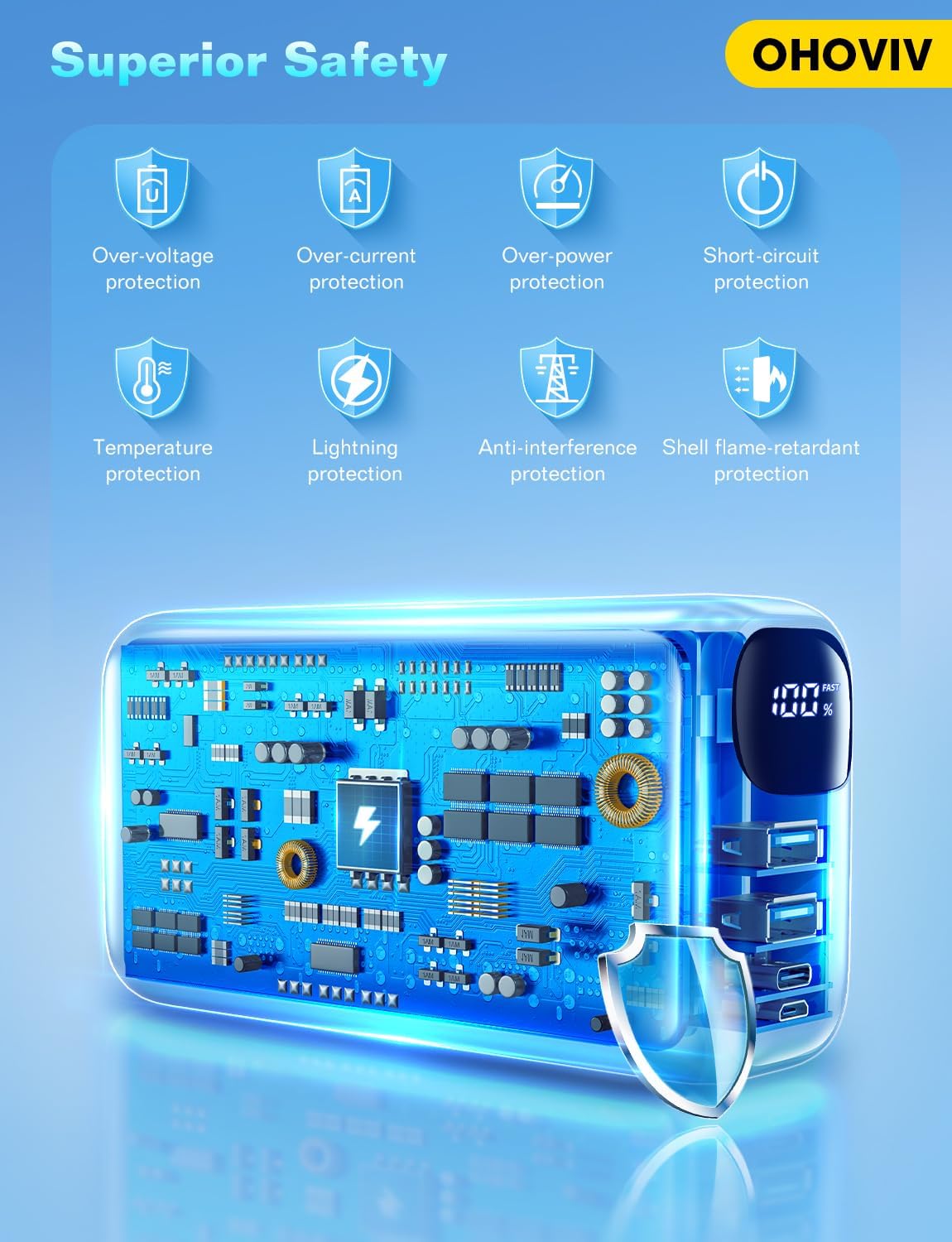 Portable Charger 50000mAh Power Bank - 22.5W Fast Charging External Battery Pack, LED Display USB-C Portable Cell Phone Charger for iPhone 16/15/14/13 Pro, Android, Samsung Galaxy, Etc(Pink)