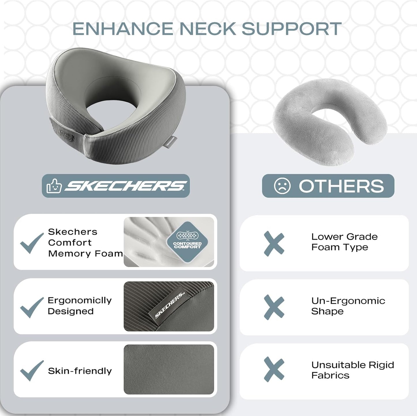 Skechers Men's Memory Foam Neck Pillow, Comfortable & Breathable Travel Pillow,Neck Pillow Airplane for Travel, Car Rides, Home, and Office Use, Ergonomic Design for Men and Women,Grey