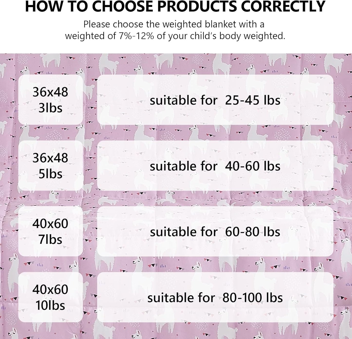 L'AGRATY Weighted Blanket - 36"x48" 5lbs Weighted Blanket Microfiber Material with Glass Beads Small Blanket for All-Season Summer Fall Winter Soft Thick Blanket