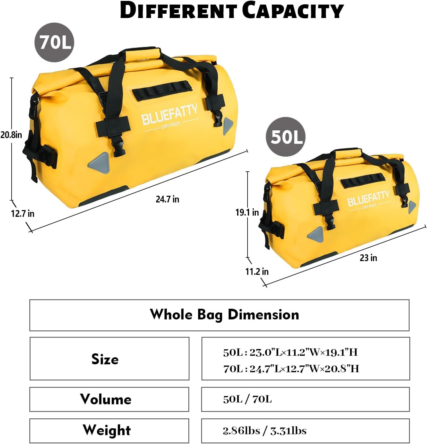 Large Waterproof Duffel Bag Roll-top Heavy Duty Dry Duffle Bags for Motorcycling, Rafting, Boating, SUP, Kayaking, Travel, 70L(Yellow)