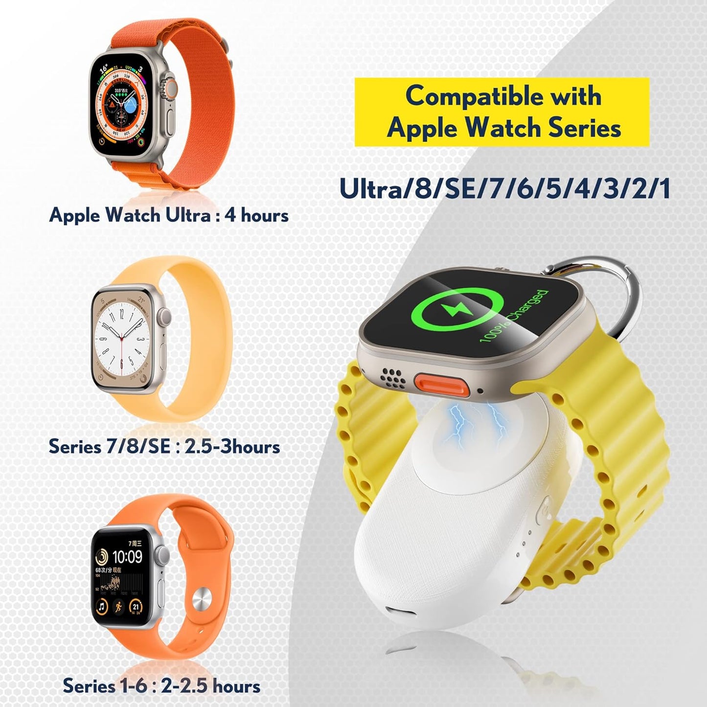 PZOZ Portable Apple Watch Wireless Travel Charger, 1200mAh Power Bank iWatch Fast Charging with Keychain Car, Adapter Compatible with Series Ultra 10 9 8 7 6 5 4 3 2 SE (White)