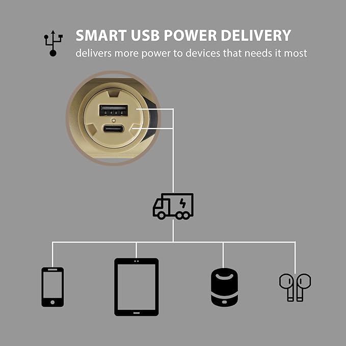 ELECOM NESTOUT Rugged Power Bank, 10000mAh Outdoor Battery Charger, 20W USB-C Fast Charging PD, Waterproof IP67, Durable Shockproof, Battery Pack for iPhone Hiking Travel Camping (Black, 10000mAh)