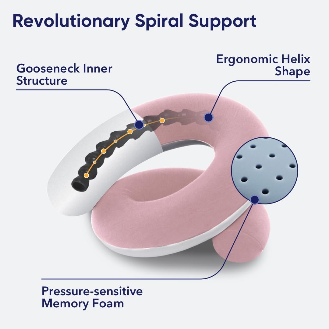 Vesta Loop Neck Pillow for Travel, Spiral Wrapping Design for Enhanced Chin & 360º Support, S-Shape Memory Foam Airplane Pillow for Flight, Office, and at Home (Heavenly Pink, S-Shape (Pack of 1))