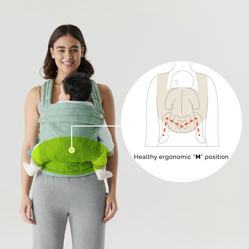 NEST BLANCHE Baby Carrier – Soft Cotton Linen Blend with Magnolia Jacquard Design, Adjustable and Ergonomic for Newborns and Toddlers (Teal)