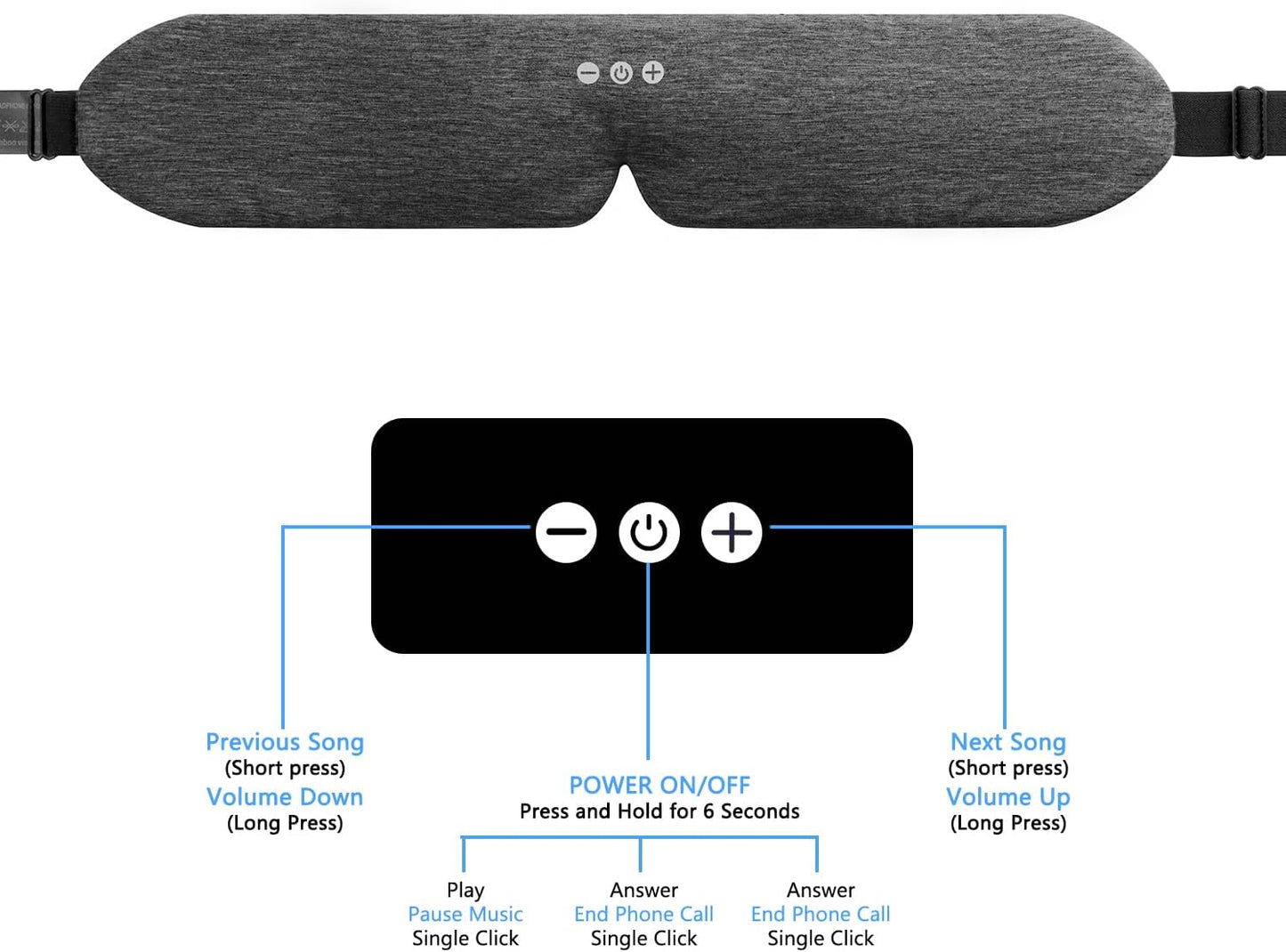 ALASKA BEAR Headphone Cotton Headband Bluetooth 5.2 HD Stereo Noise Reduction Eye Contour Built-in Cotton Sleep Mask with Thin Speakers Wireless Audio Sound Sports Headgear(Cool Gray)