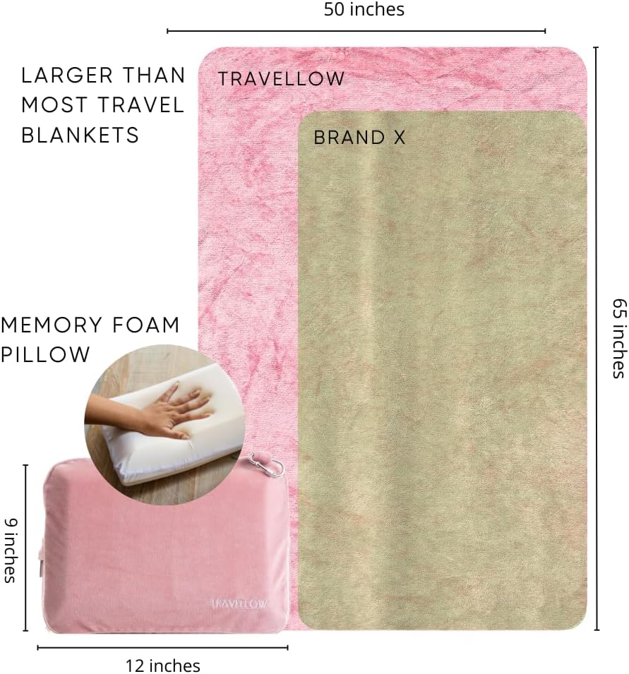 Travel Pillow and Blanket Set - 4-in-1 Ultimate Travel Kit with Memory Foam Pillow, Travel Blanket, Sleep Mask, and Earplugs-Ultimate Comfort and Coziness for Your Journeys - Pink