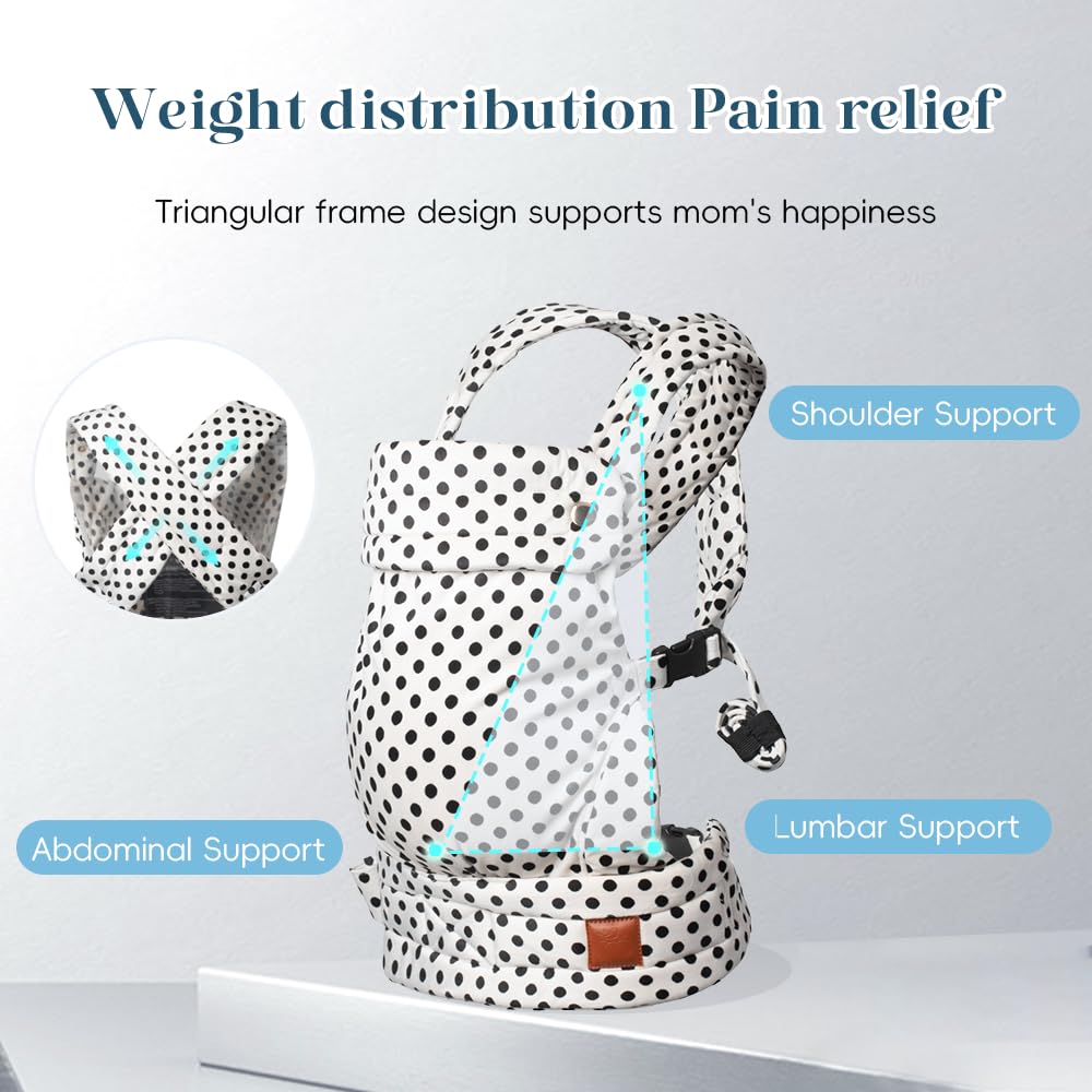 Baby Carrier for Newborn to Toddler, 7-35 lbs Weight Capacity, Ergonomic Backpack Design, Front and Back Facing Options, Spot