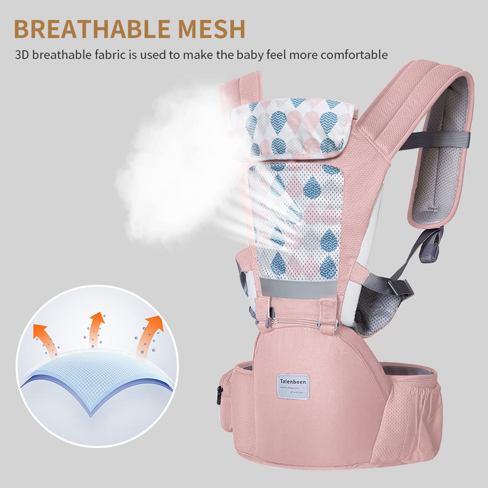 Baby Carrier 6-in-1 Newborn to Toddler, Baby Carrier with Hip Seat Lumbar Support 7-41 lbs, Baby Soft Carrier for All Seasons & Positions, Adjustable Size for Shopping Hiking Travelling