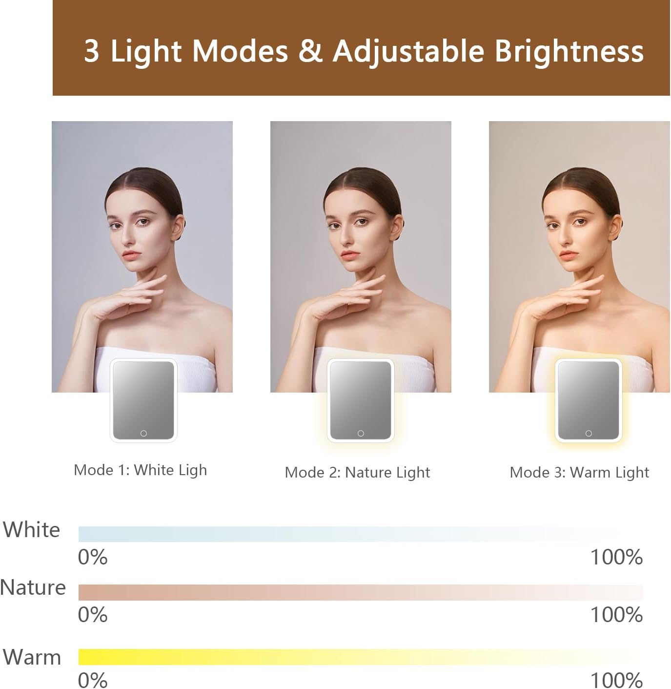 Makeup Bag with Led Mirror,Travel Makeup Organizer with 3 Color Setting & 10X Magnifying Mirror, Portable Storage and Adjustable Dividers Travel Makeup Bag-brown