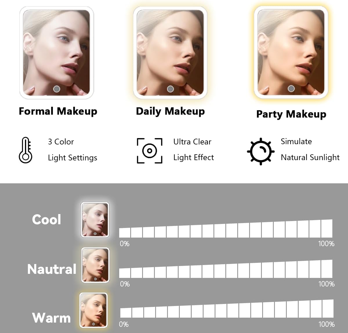 Travel Makeup Bag for Makeup Artists Large Makeup Case,with Mirror 3 Color Setting and Jewelry box Travel Makeup Bag,Portable Storage and Adjustable Dividers（black）