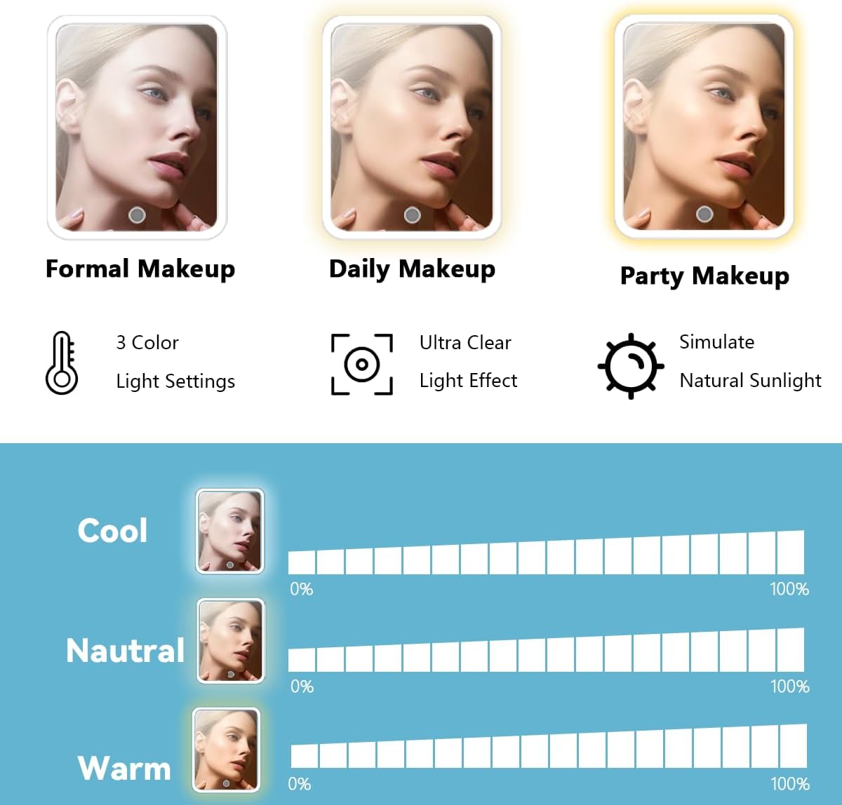 Travel Makeup Bag for Makeup Artists Large Makeup Case,with Mirror 3 Color Setting and Detachable 10x Magnifying Mirror Travel Makeup Bag,Portable Storage and Adjustable Dividers（blue）