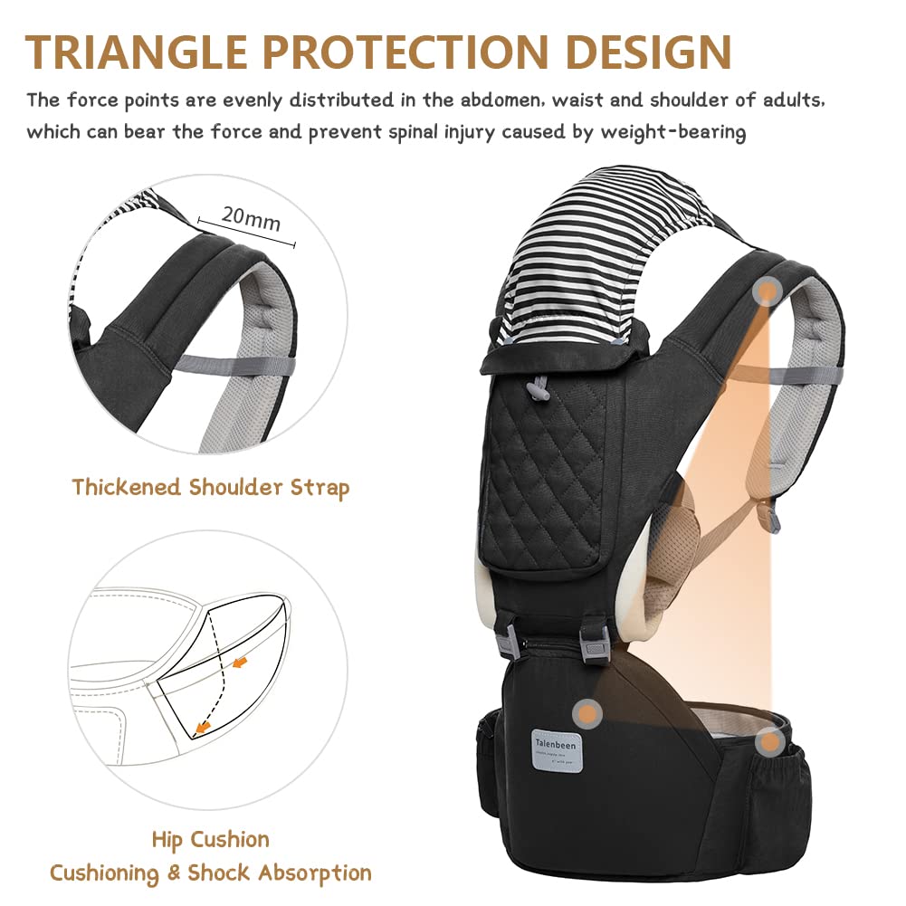 Baby Carrier 6-in-1 Newborn to Toddler, Baby Carrier with Hip Seat Lumbar Support 7-41 lbs, Baby Soft Carrier for All Seasons & Positions, Adjustable Size for Shopping Hiking Travelling