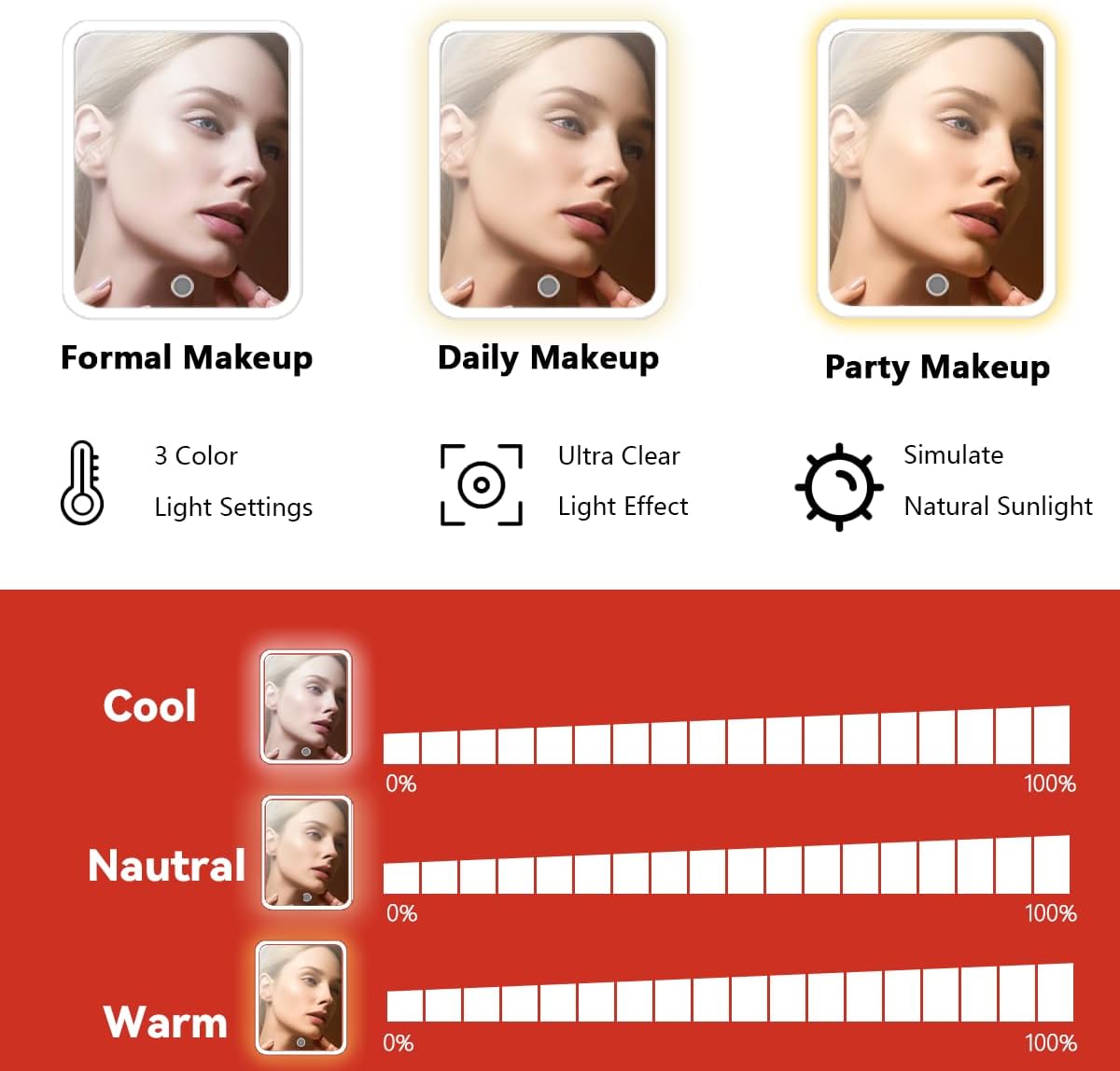 Travel Makeup Bag for Women and Makeup Artists Cosmetic Organizer Large Makeup Case,Travel Makeup Bag with Mirror 3 Color Setting,Portable Storage and Adjustable Dividers(red)