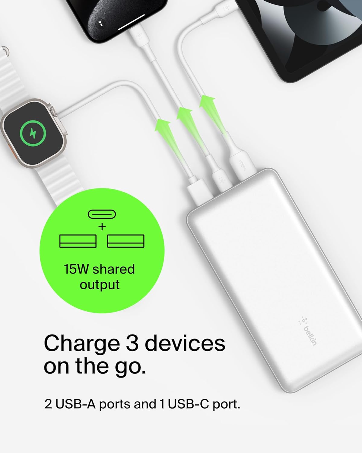 Belkin Portable Charger, USB C Power Bank 20000 mAh w/ 1xUSB-C Port & 2xUSB-A Ports, 15W w/Type-C to Type-A Cable - iPhone 16, Samsung Galaxy S25, Nintendo Switch 2, Google Pixel 10, etc. - White