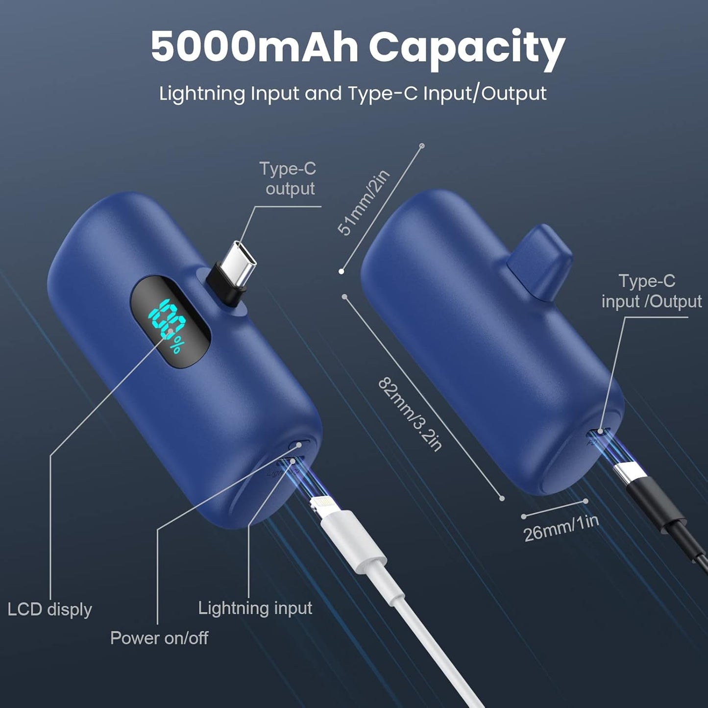 [2-Pack] Mini Portable Charger 5000mAh Power Bank,3A PD USB C Cell Phone Portable Power, LCD Display Battery Pack Compatible with iPhone 16/15/15 plus/15 pro/15 pro Max/Android/Samsung/Moto/LG etc
