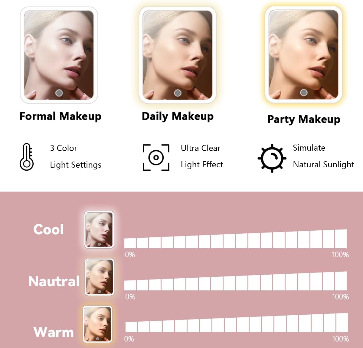 Travel Makeup Bag for Makeup Artists Large Makeup Case,with Mirror 3 Color Setting and Jewelry box Travel Makeup Bag,Portable Storage and Adjustable Dividers（pink）