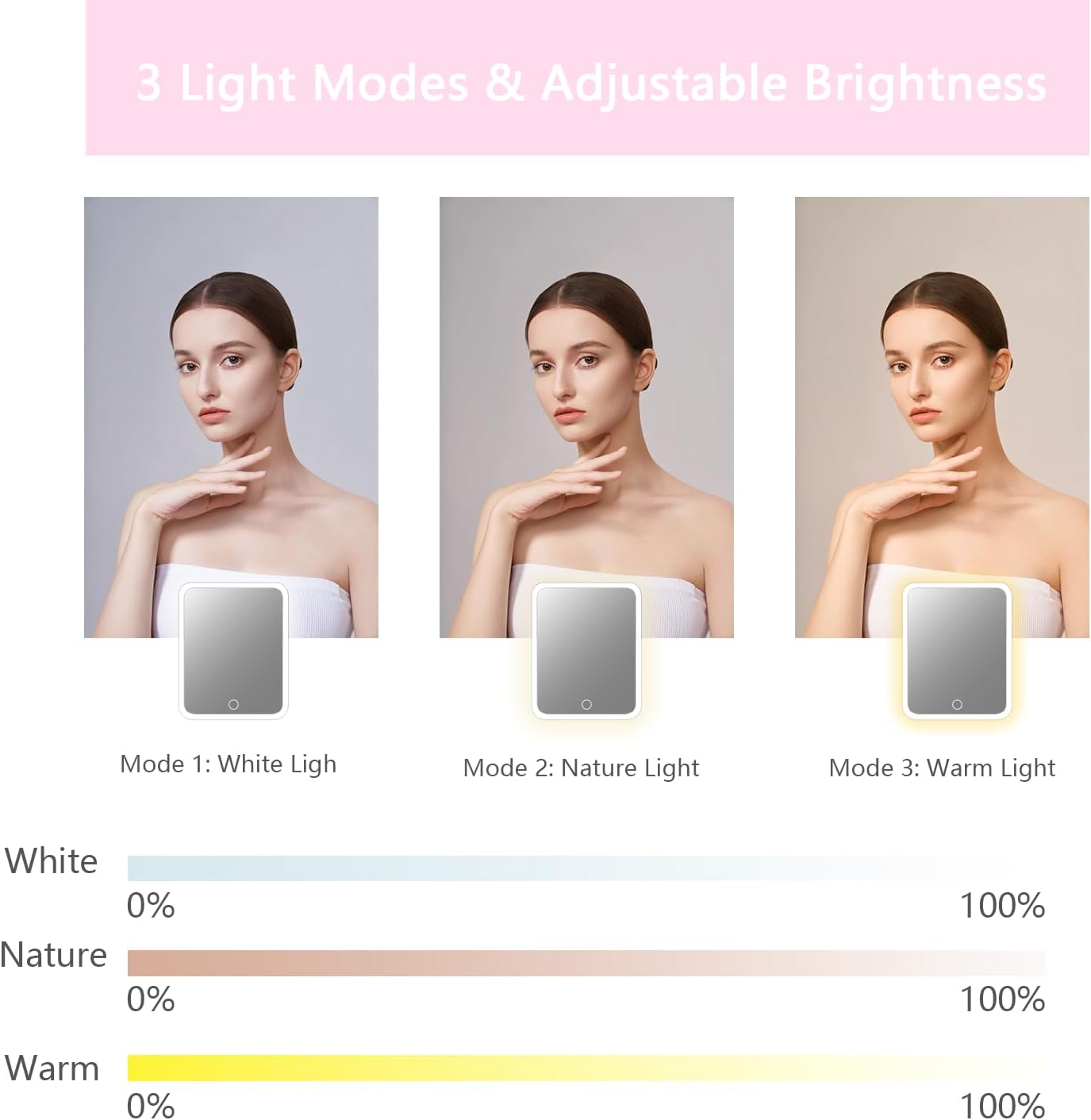 Makeup Bag with Led Mirror,Travel Makeup Organizer with 3 Color Setting, Portable Storage and Adjustable Dividers Travel Makeup Bag(Light Pink)