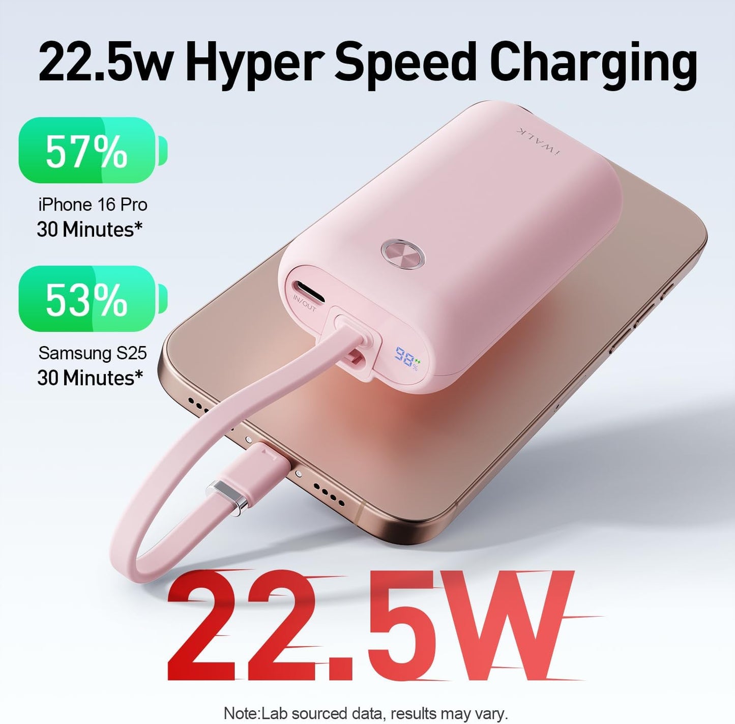 iWALK Mini Portable Charger 10,000mAh, 22.5W USB-C Fast Charging Power Bank with Built-in Cable, Travel Essential Ultra-Small Battery Pack Compatible for iPhone 16/16 Pro/15, Samsung, Google, Pink