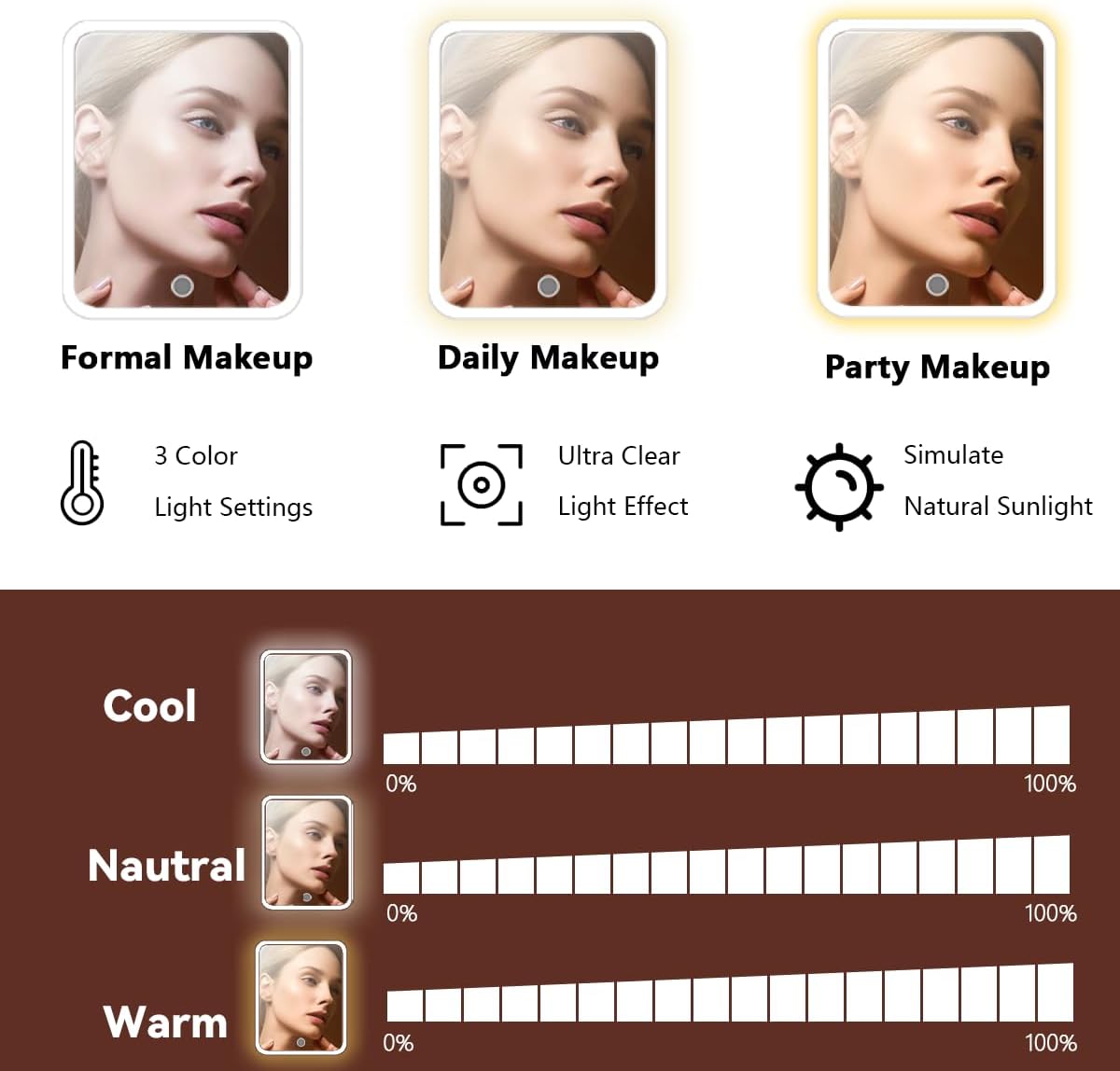 Travel Makeup Bag for Women and Makeup Artists Cosmetic Organizer Large Makeup Case,Travel Makeup Bag with Mirror 3 Color Setting,Portable Storage and Adjustable Dividers(Dark brown)