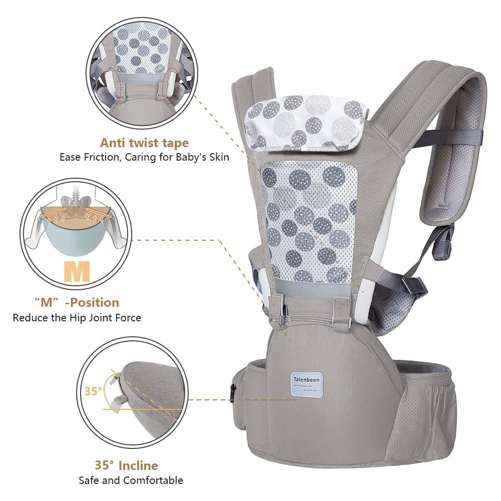 Baby Carrier 6-in-1 Newborn to Toddler, Baby Carrier with Hip Seat Lumbar Support 7-41 lbs, Baby Soft Carrier for All Seasons & Positions, Adjustable Size for Shopping Hiking Travelling