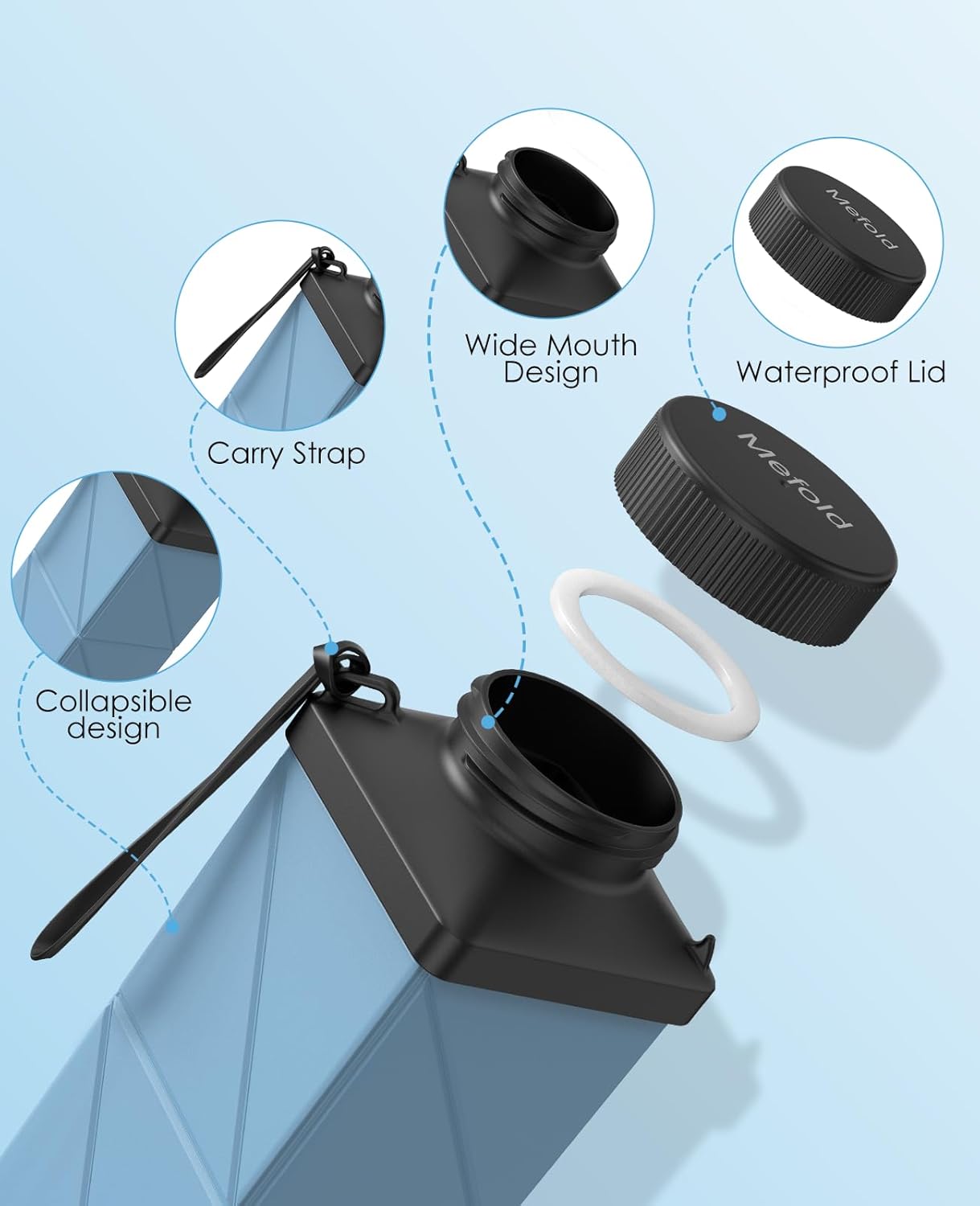 Collapsible Water Bottles, 2nd Generation Leakproof BPA-Free Travel Water Bottle 24.3oz(720ml),Lightweight Reusable Water bottle, Portable for Travel Cycling Gym Camping Sports,Blue