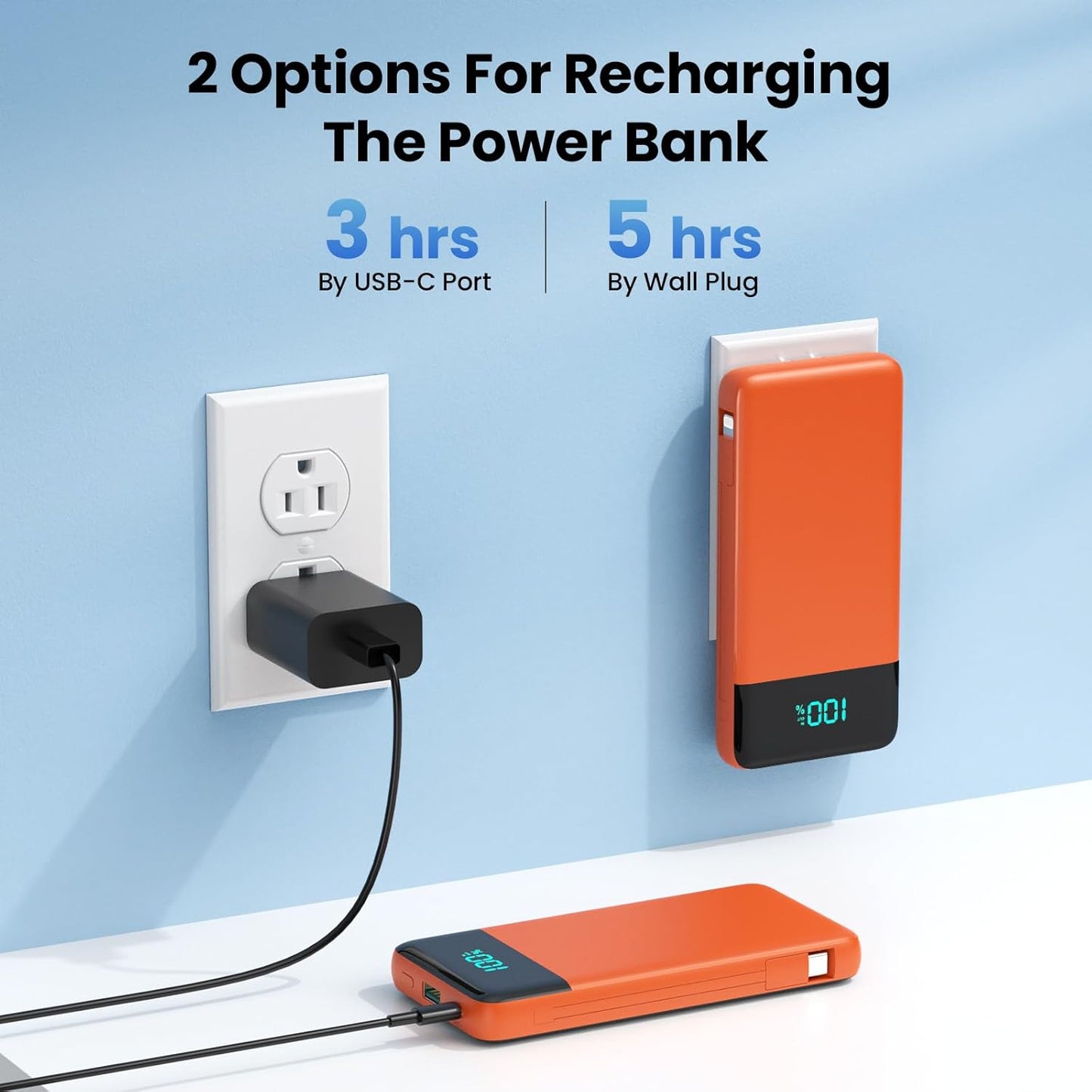 Portable Charger for iPhone with Built in Cables and Wall Plug,Upgraded 13800mAh Fast Charging USB C Power Bank,4 Outputs Travel Essential Battery Pack Compatible with iPhone 15/14/13,Android-Orange