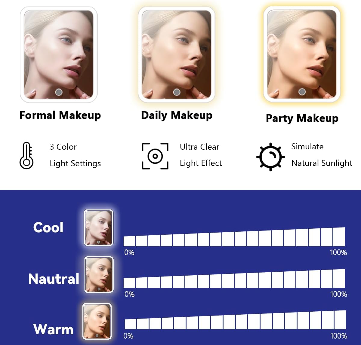 Travel Makeup Bag with LED Lighted Mirror, Travel Makeup Organizer,3 Color Setting Cosmetic Makeup Box, Adjustable Dividers and Brush Holder（dark blue）