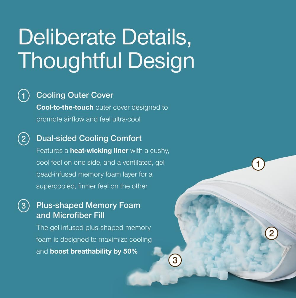 Coop Home Goods Cool+ Adjustable Pillow, Queen Size Plus Shaped Memory Foam Pillows with Cooling Gel, Back, Stomach or Side Sleeper, Neck Support for Sleeping, CertiPUR-US/GREENGUARD Gold