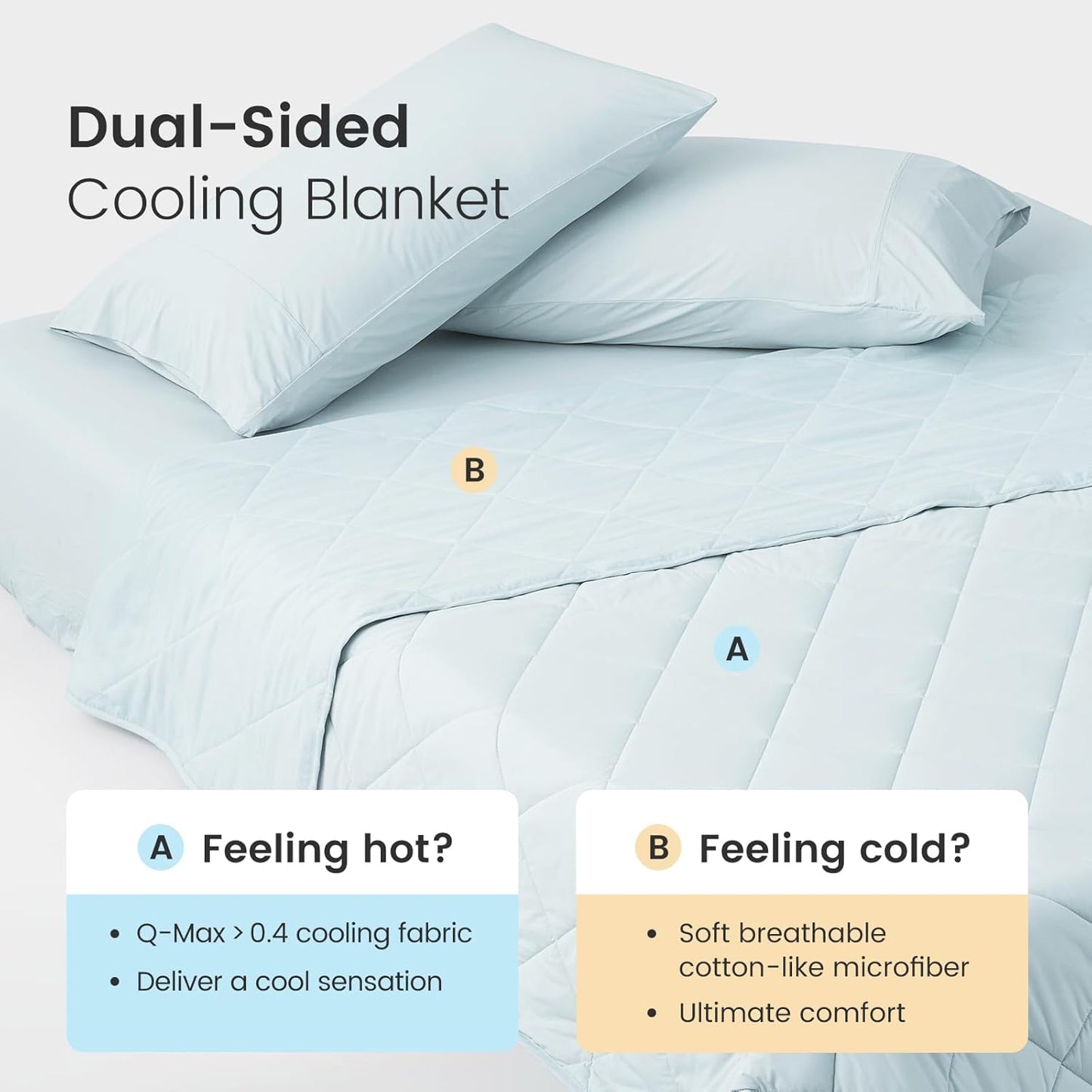 Cozy Bliss Cooling Throw Blanket for Hot Sleepers, Q-Max 0.4 Cooling Comfort 50x70, Cold Blankets for Night Sweats Sleeping, Ultra-Cool Lightweight Breathable Summer Blanket for Bed Travel