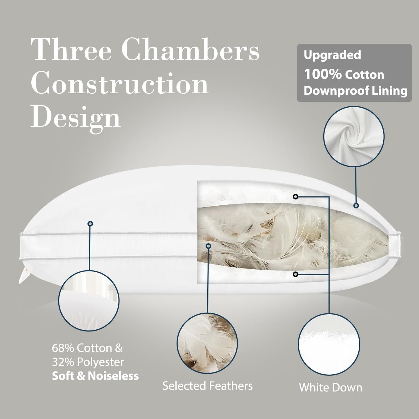 Globon Luxury Feather Down Pillow King Size,Firm Gusseted Bed Pillows for Sleeping, Hotel Collection Fluffy Pillow, 18"X34", Pack of 1