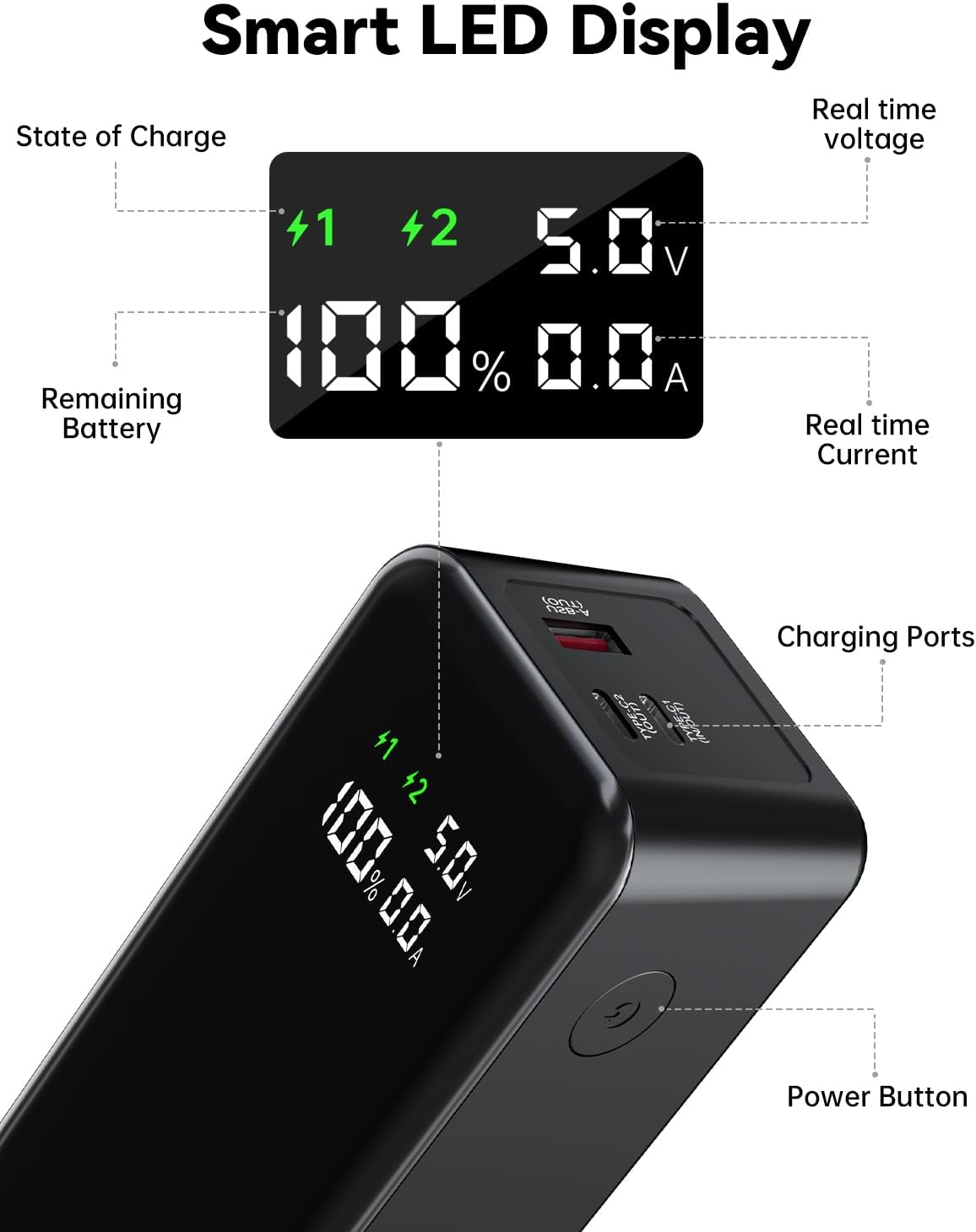 27000mah Power Bank, High Capacity 3-Port Laptop Portable Charger, 120 W Fast Charging, Smart Display for Outdoor Work, Compatible with iPhone 16/15/14 Series, Vision Pro, Samsung, MacBook and more.