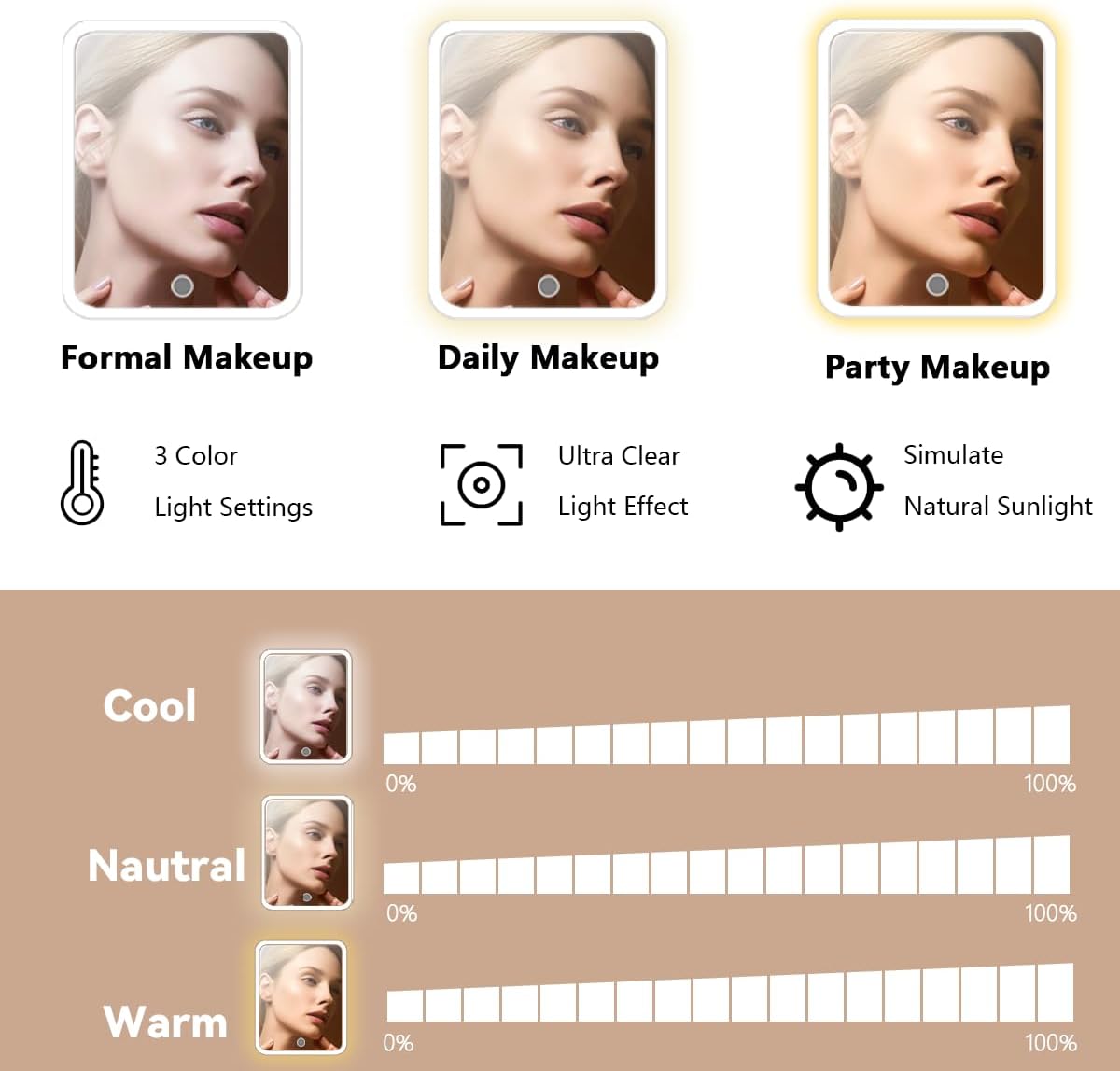 Travel Makeup Bag for Makeup Artists Large Makeup Case,with Mirror 3 Color Setting and Detachable 10x Magnifying Mirror Travel Makeup Bag,Portable Storage and Adjustable Dividers（khaki）