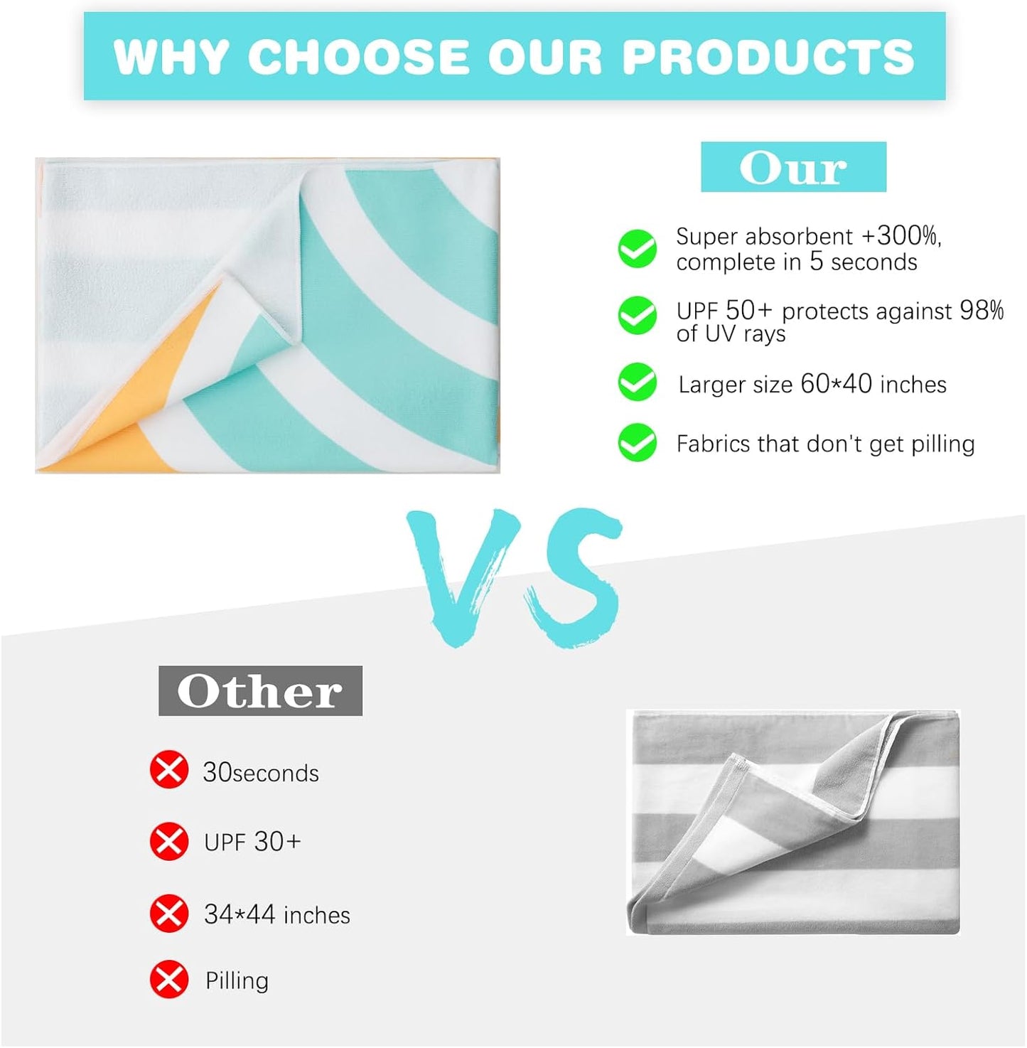 PY SUPER MODE Beach Towel - 75 x 35 inches Quick Dry Microfiber Beach Towels Oversized, Lightweight Soft and Absorbent Bath Towel Suitable for Swimming Camping for Adults