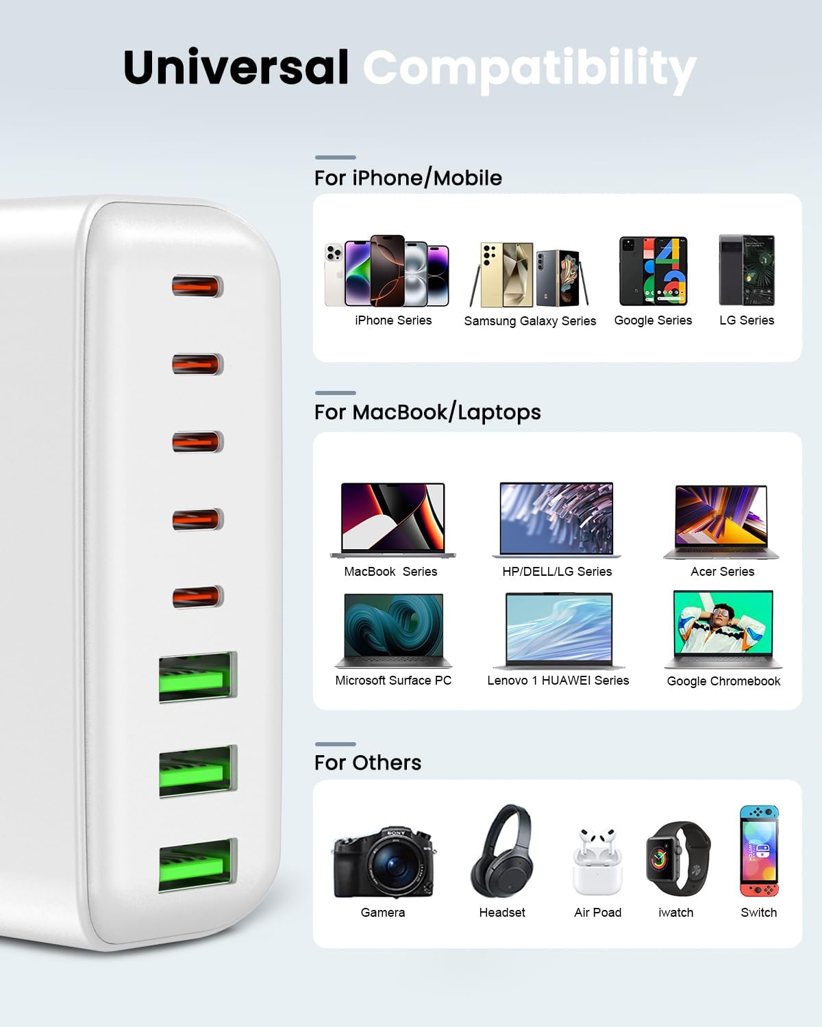 500W USB C Charger Block, 8-Port USB C Charging Station Fast Charging PD 120W PC Laptop Charger Adapter Compatible with MacBook Pro/Air/All iPad,DELL, iPhone 16/15/14/13/Pro Max/Galaxy