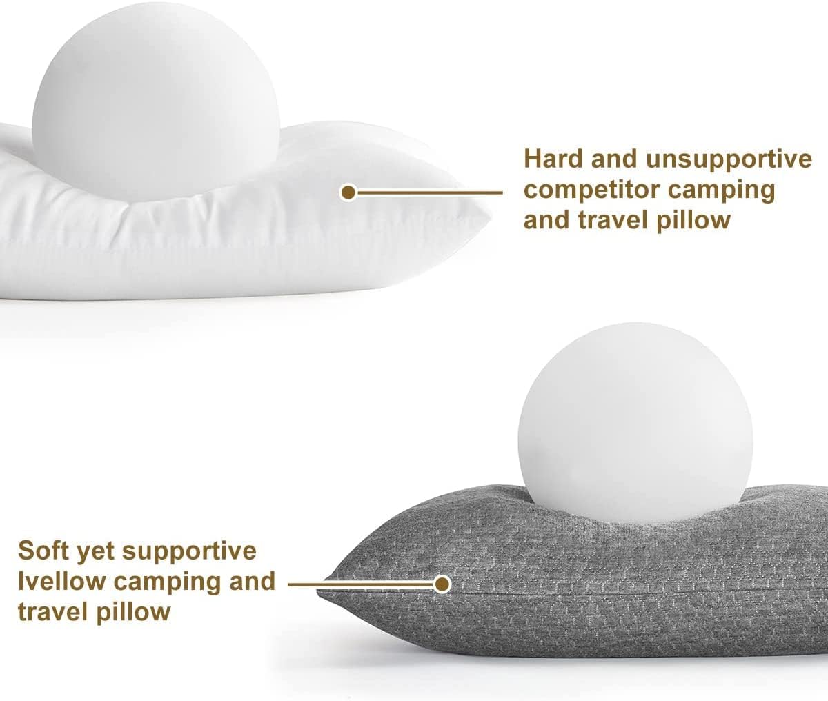 Ivellow Memory Foam Travel Pillow Compressible Camping Pillow for Sleeping Shredded Memory Foam Pillow Compact Firm Supportive Travel Pillow for Adults Kids Outdoor Backpacking Hiking Essential Gear-L