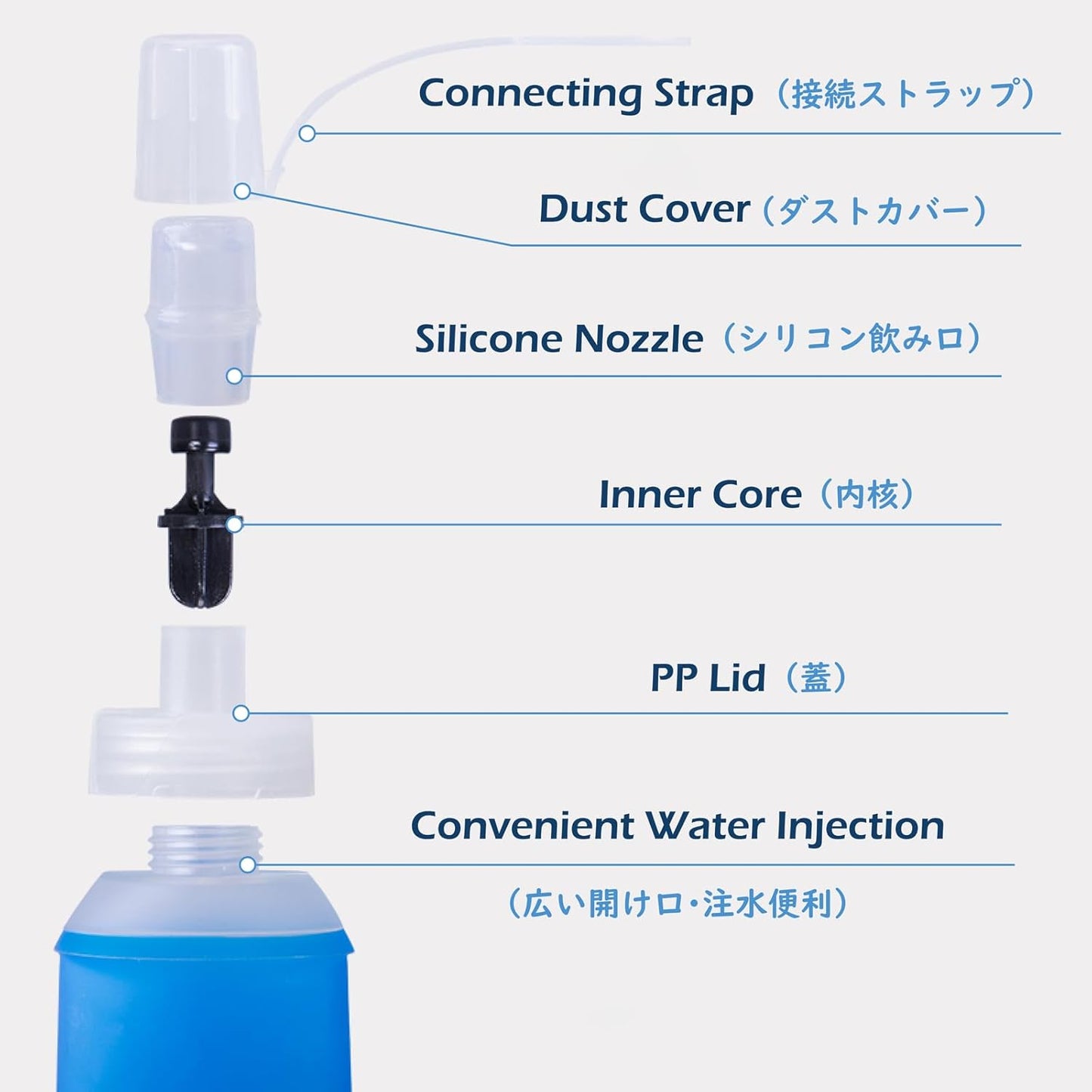 TRIWONDER TPU Soft Folding Water Bottles BPA-Free Collapsible Flask for Hydration Pack - Ideal for Running Hiking Cycling Climbing (450ml/15.22oz - Pack of 2)