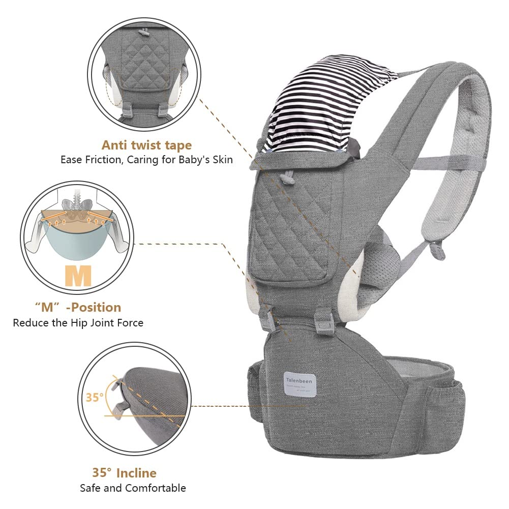 Baby Carrier, 6-in-1 Newborn to Toddler, Carrier with Hip Seat Lumbar Support 7-41 lbs, Adjustable Baby Holder Carrier for All Seasons & Positions