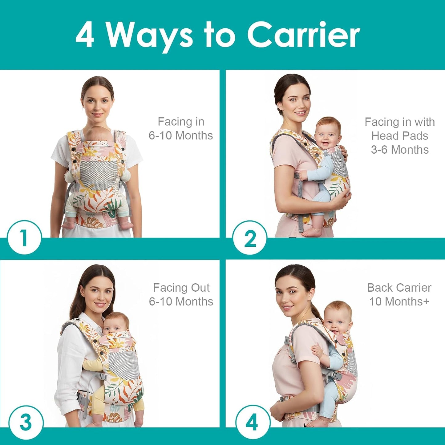 Newborn Baby Front Carrier Backpack, Toddler Baby Body Carrier, 7-66 Lbs Ergonomic Design, Lumbar Support, Lightweight
