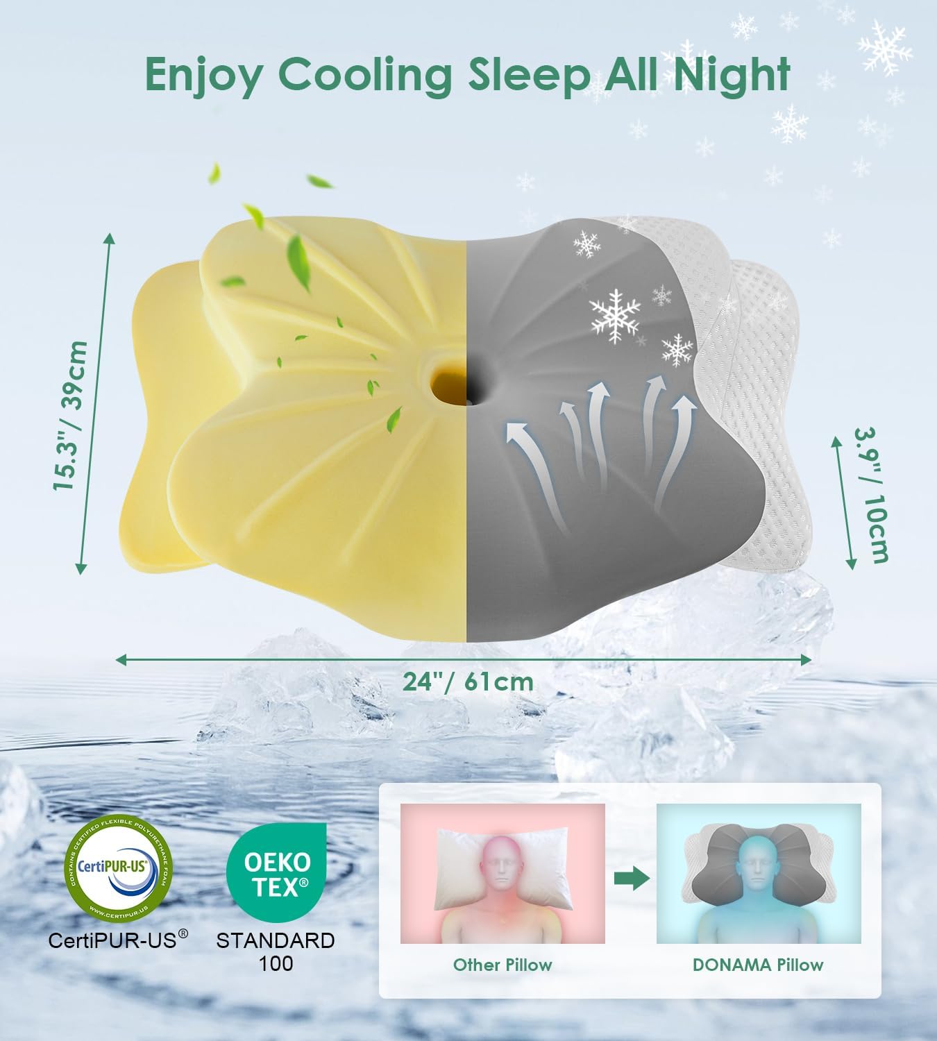 DONAMA Cervical Pillow for Sleeping, Contour Memory Foam Pillow for Neck and Shoulder Support, Ergonomic Neck Pillow for Side Back Stomach Sleepers, Bed Pillows with Cooling Pillowcase